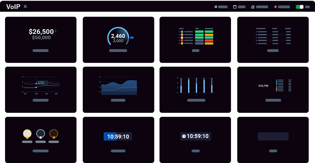 VoIP телефонія
